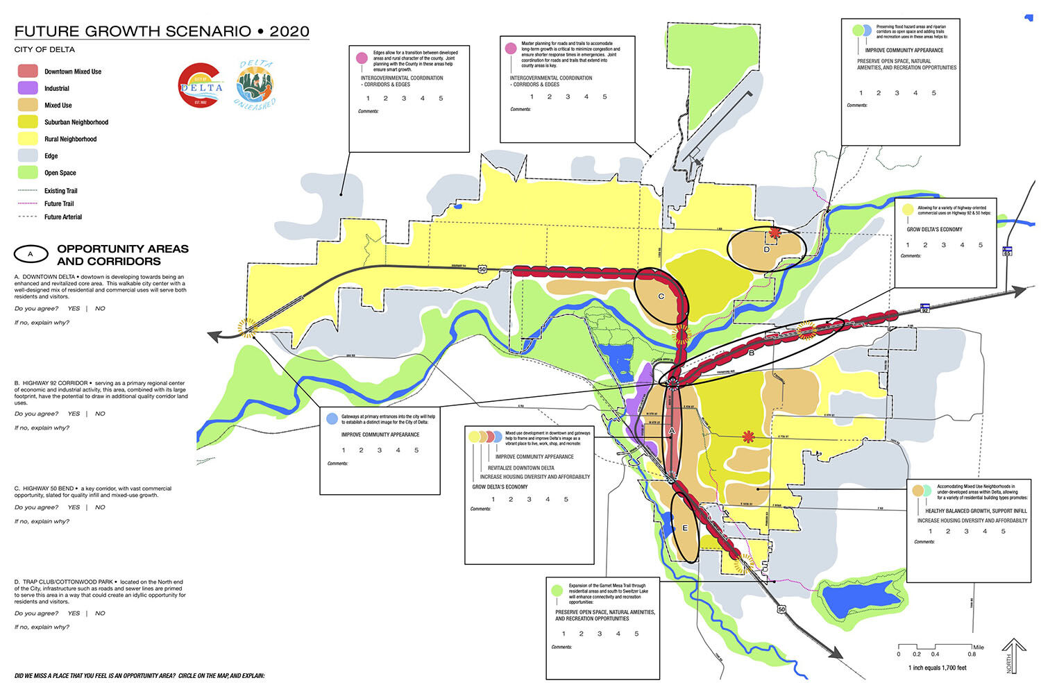 Comprehensive Plan "Future Growth Scenario" map